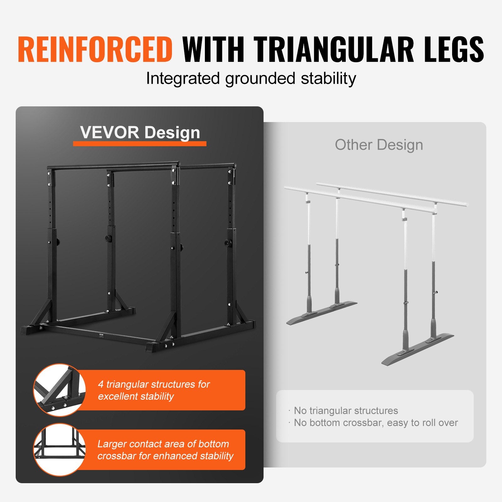 Dip Bar, 800 Lbs Capacity, Heave Duty Dip Stand Station With Adjustable Height, Fitness Workout Dip Bar Station Stabilizer Parallette Push Up Stand, Parallel Bars For Strength Training Home Gym